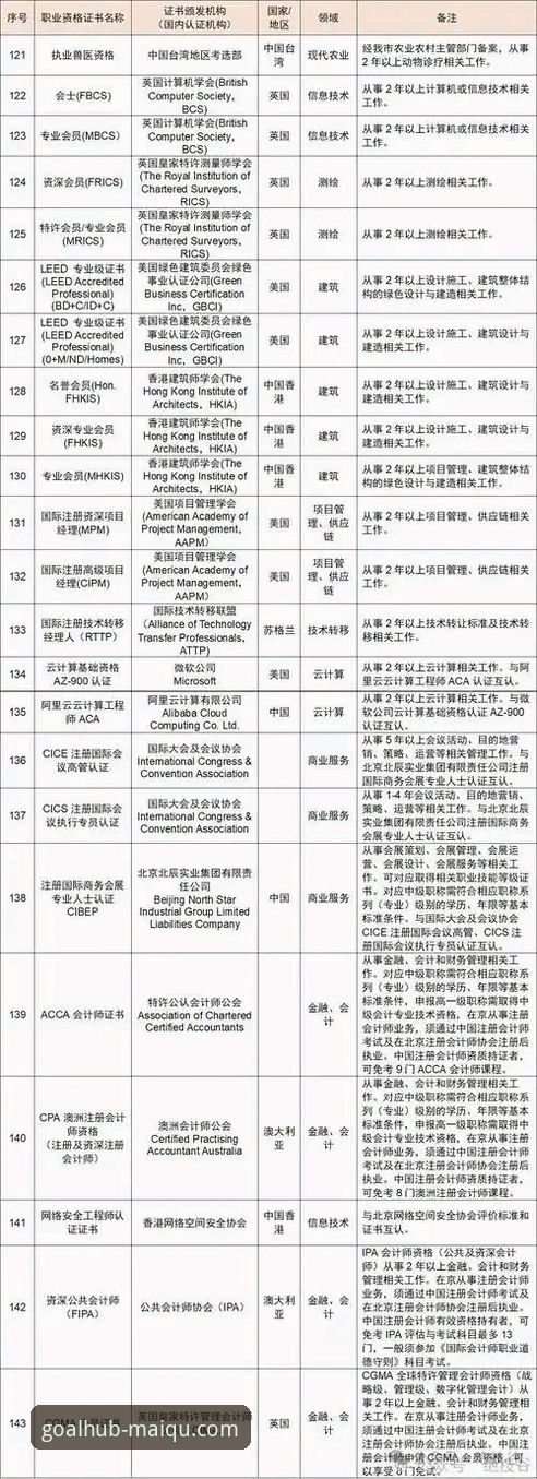 买球平台怎么样 买球平台官网2025全新版使用操作教程:从下载到注册的完整指南