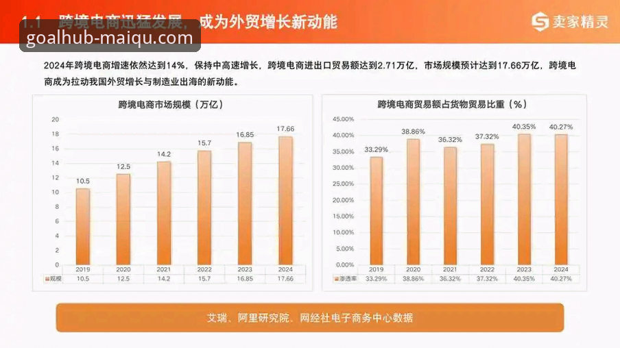 买球平台官网2025全新版深度评测：从界面设计到数据服务的全面体验报告